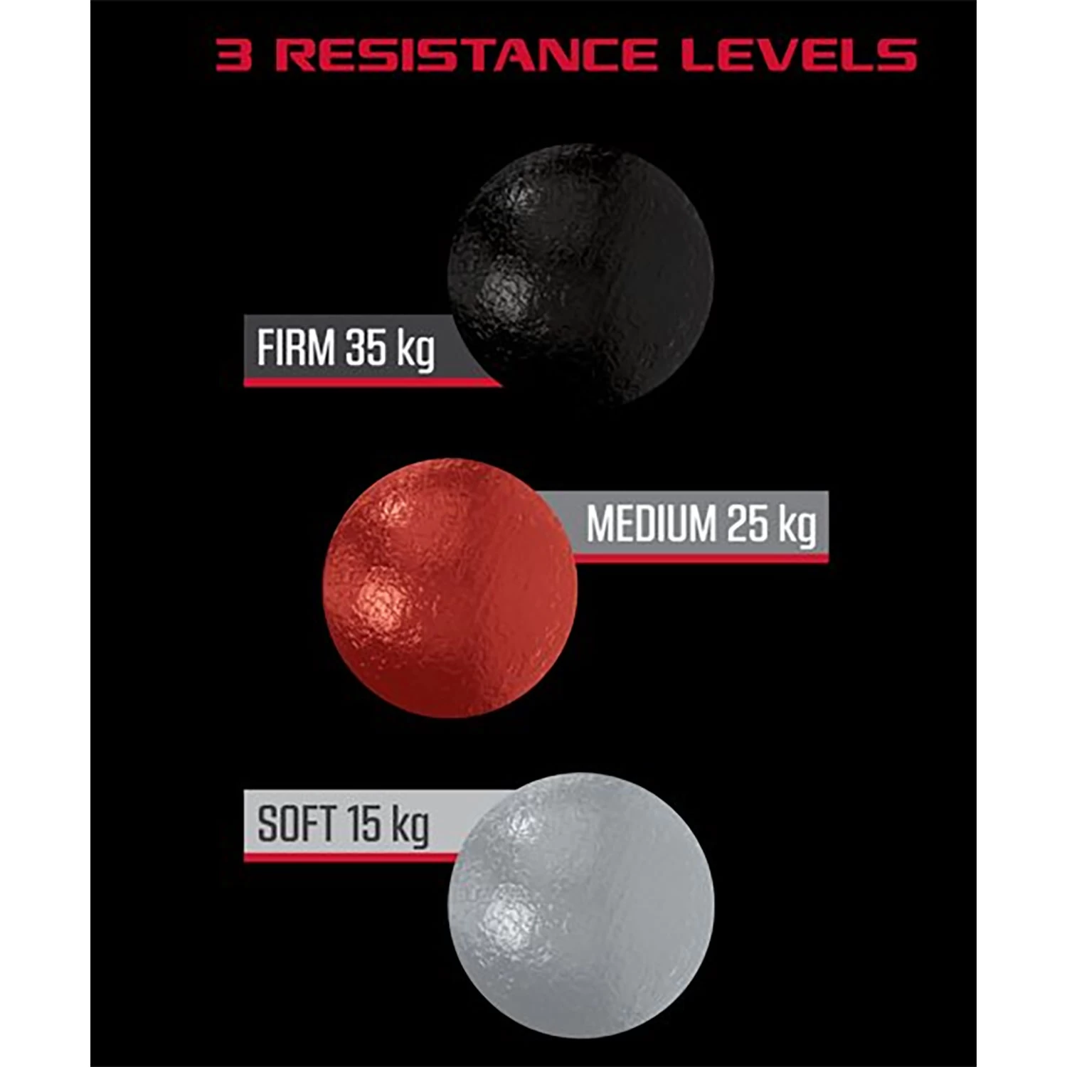 FitRx Hand Therapy Ball Kit - 3-Pack 4 FitRx Hand Therapy Ball Kit - 3-Pack - Image 2